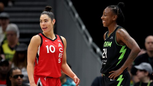 赛事转播权销售